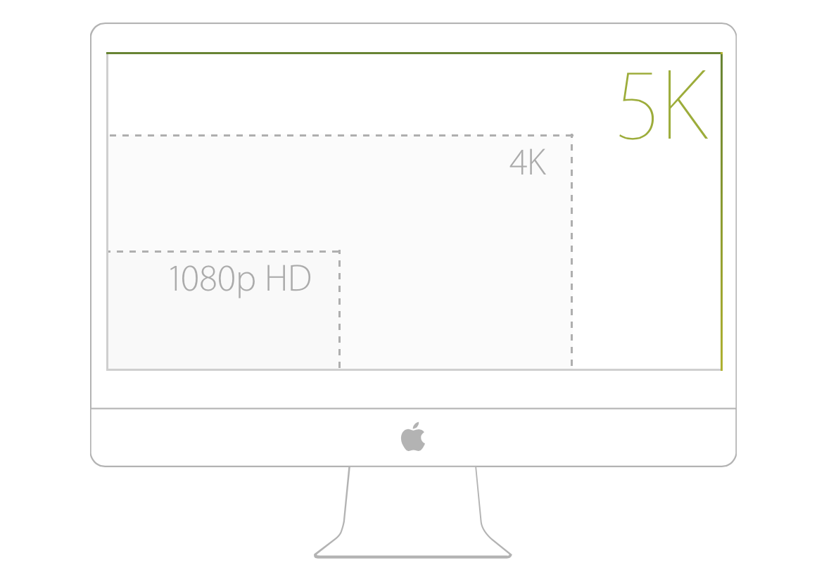 Screen Shot 2014-10-21 at 6.01.45 CH.png