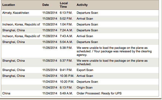 Screen Shot 2014-11-28 at 2.42.52 PM.png