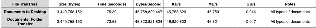 Screen Shot 2015-01-11 at 11.29.01 AM.png