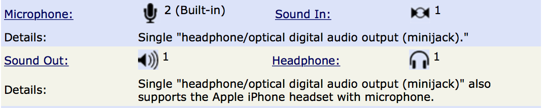 Screen Shot 2015-01-14 at 11.58.46 AM.PNG