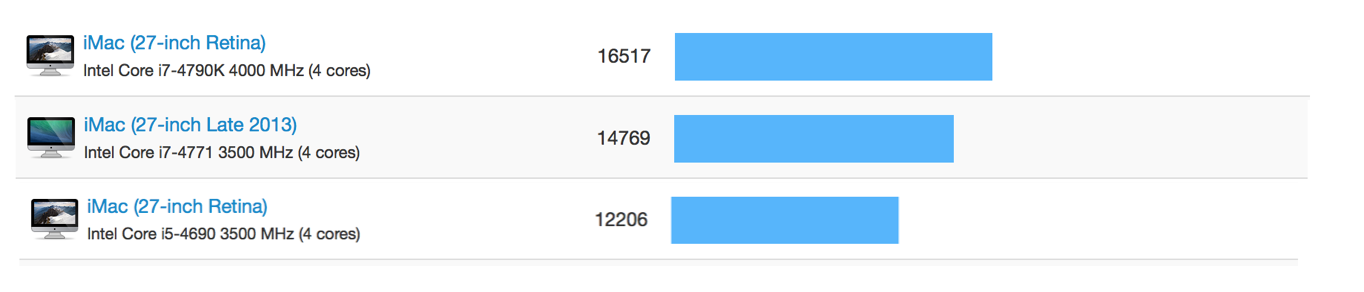 Screen Shot 2015-01-15 at 9.49.32 PM.png