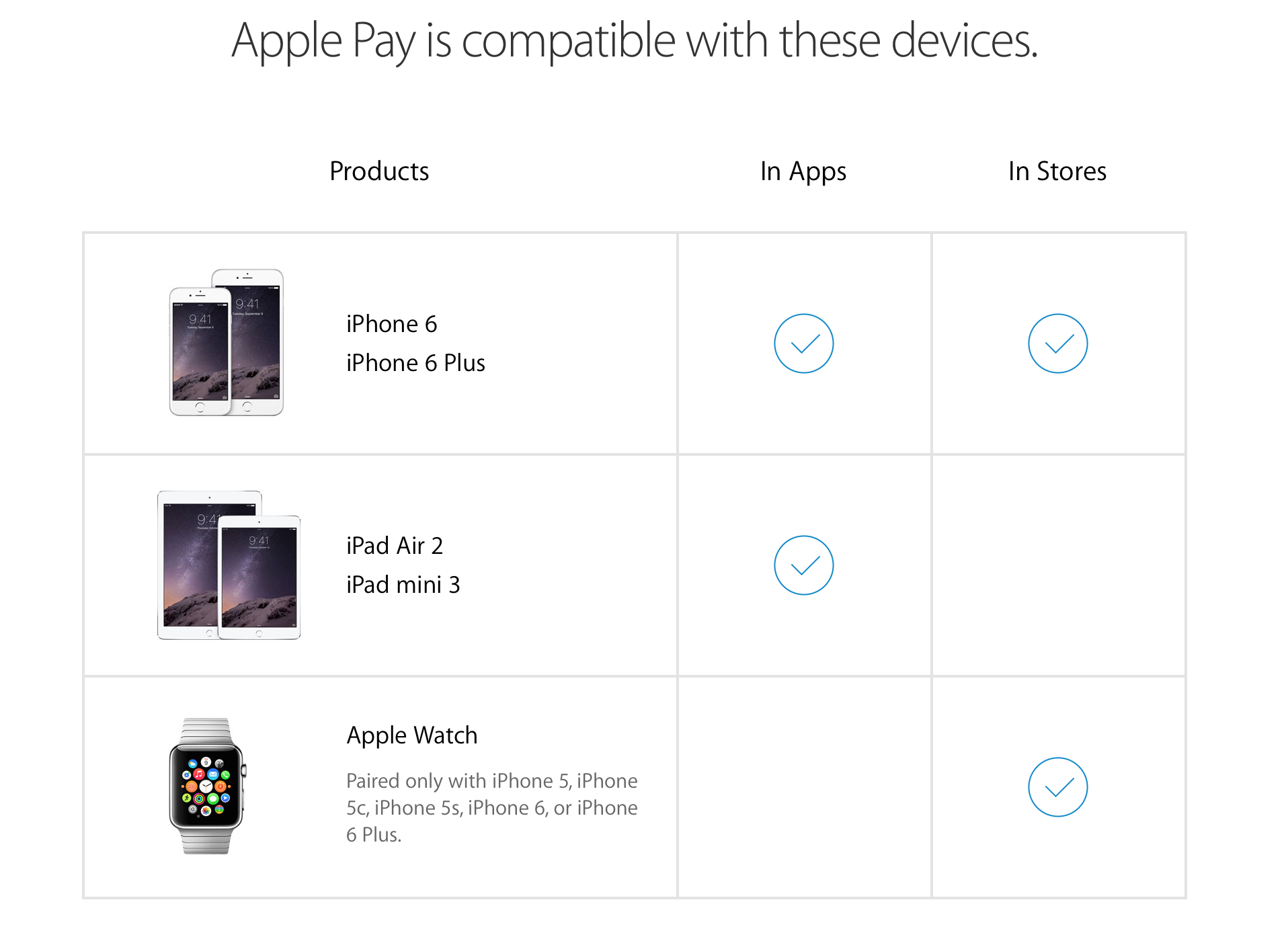 Screen Shot 2015-02-09 at 11.59.51 AM.png
