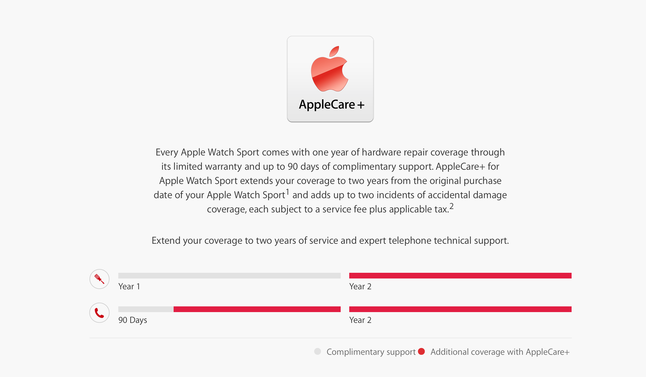 Screen Shot 2015-03-09 at 2.17.35 PM.png