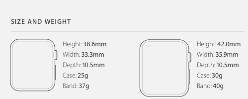 Screen Shot 2015-03-31 at 3.35.54 PM.png
