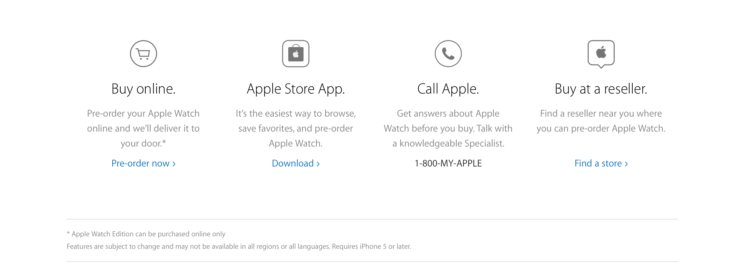 Screen Shot 2015-04-10 at 10.46.53 AM.png