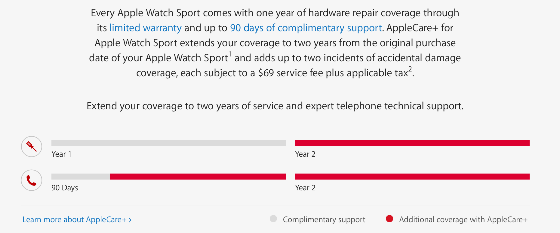 Screen Shot 2015-04-14 at 12.05.43 PM.png