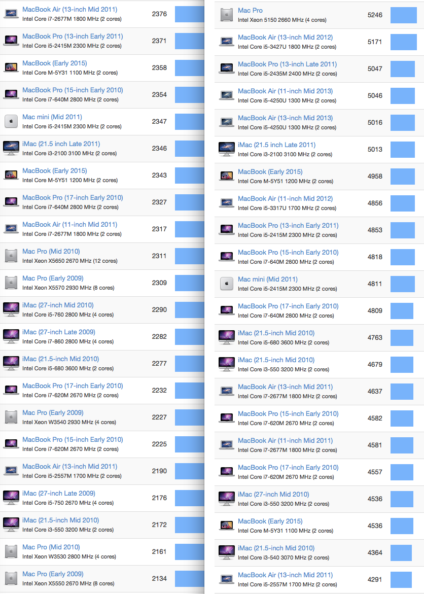 Screen Shot 2015-04-15 at 13.18.25.png