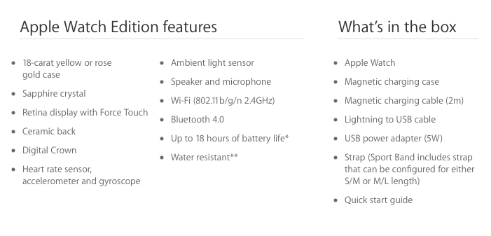 Screen Shot 2015-04-18 at 10.51.53.png