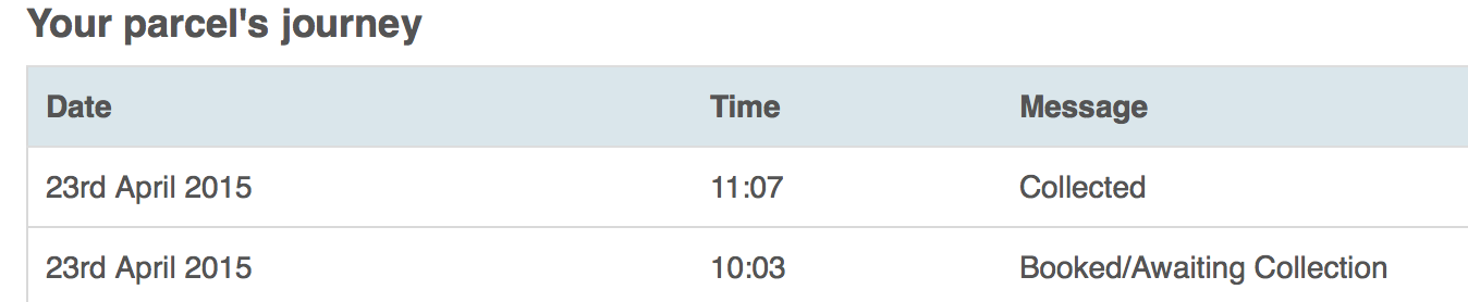 Screen Shot 2015-04-23 at 11.12.43.png