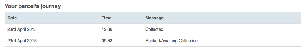Screen Shot 2015-04-23 at 12.14.52.png