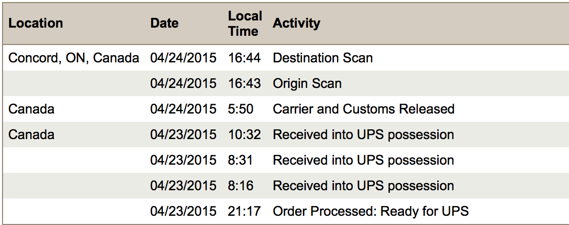 Screen Shot 2015-04-24 at 5.19.29 PM.png
