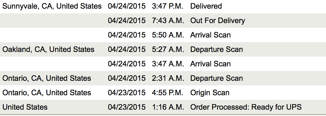Screen Shot 2015-04-27 at 12.05.08 AM.png