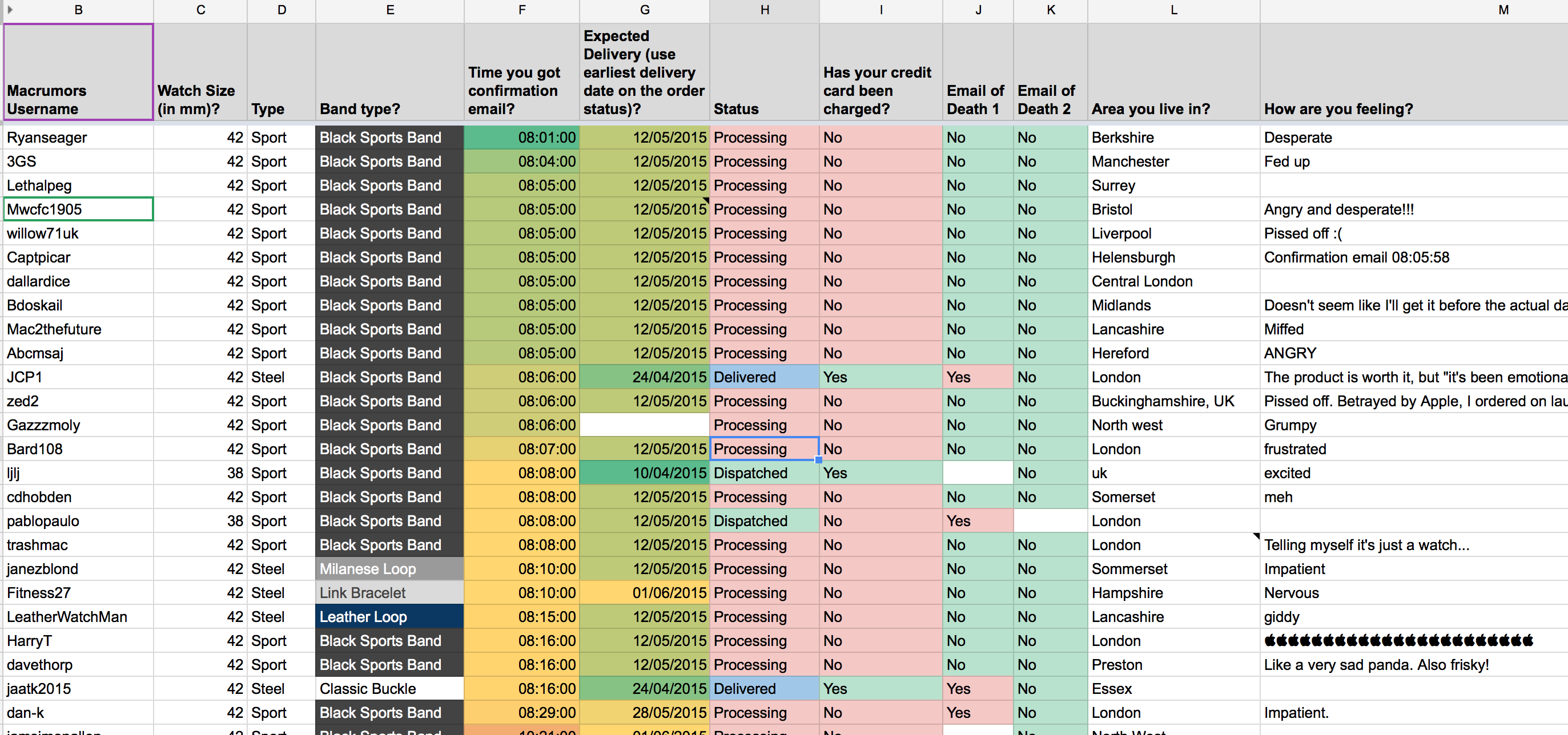 Screen Shot 2015-05-01 at 10.27.16.png
