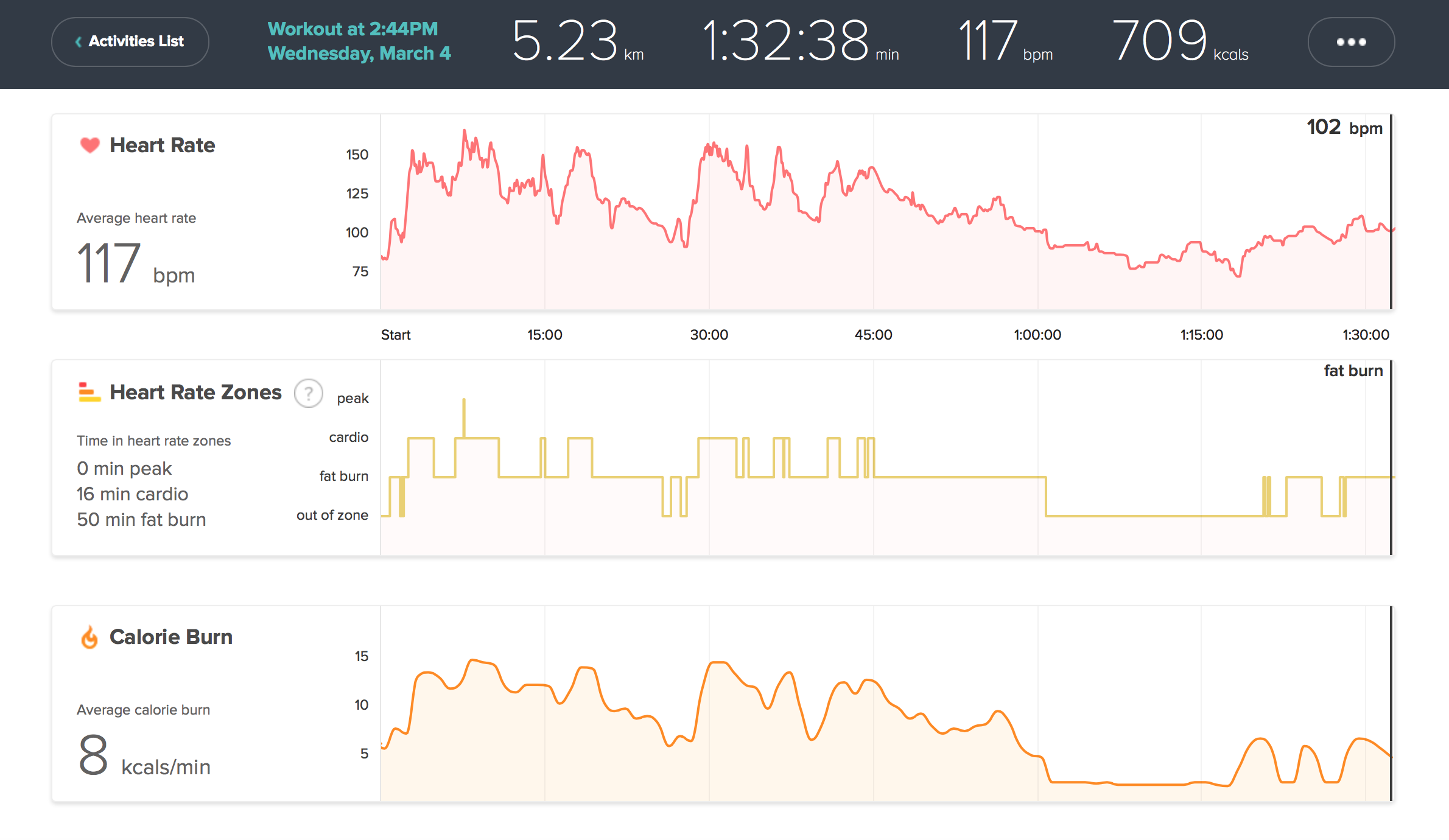 Screen Shot 2015-05-12 at 11.58.11.png