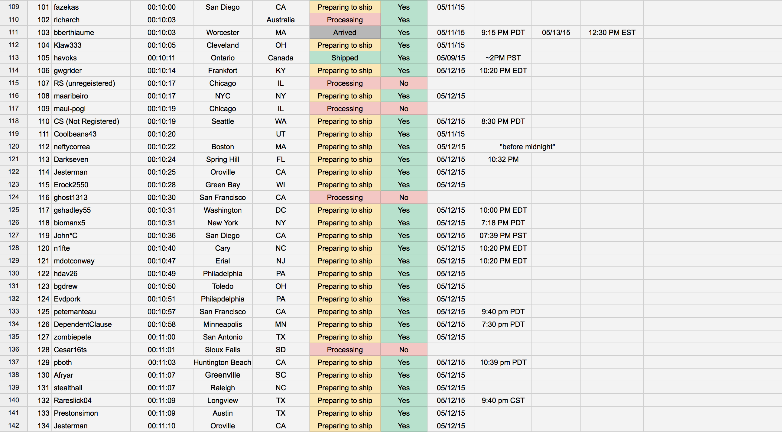 Screen Shot 2015-05-13 at 4.22.28 PM.png