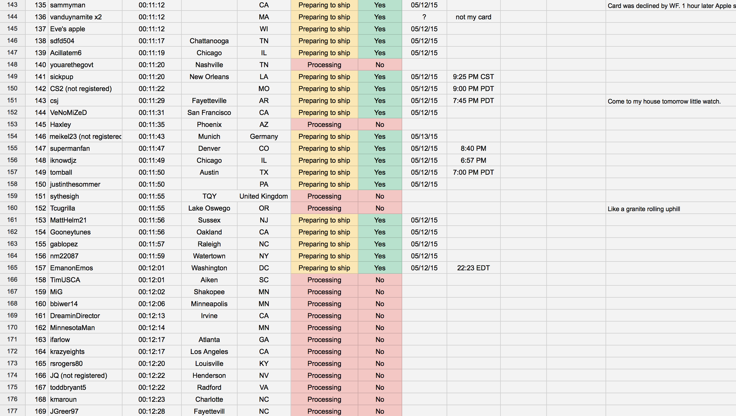 Screen Shot 2015-05-13 at 4.22.53 PM.png