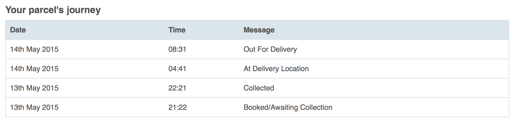 Screen Shot 2015-05-14 at 08.54.02.png