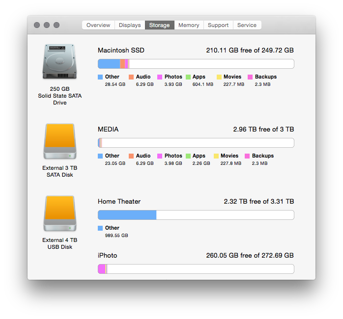 Screen Shot 2015-05-17 at 7.43.40 PM.png