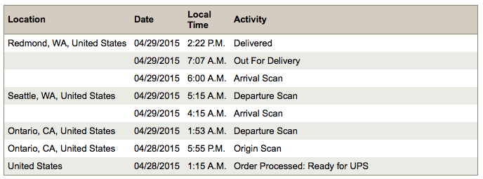 Screen Shot 2015-05-29 at 12.19.51 PM.png