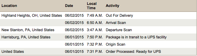 Screen Shot 2015-06-02 at 12.14.43.png