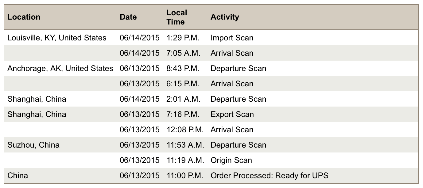 Screen Shot 2015-06-14 at 11.57.20 AM.png