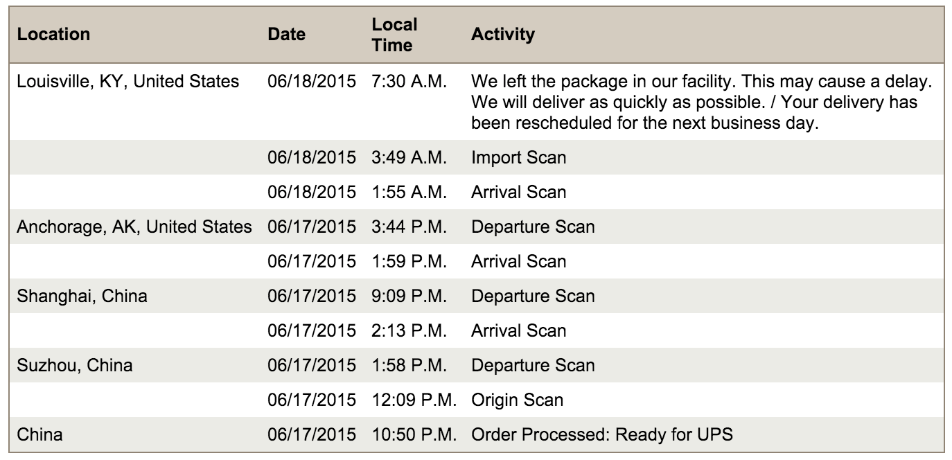 Screen Shot 2015-06-18 at 6.15.28 AM.png