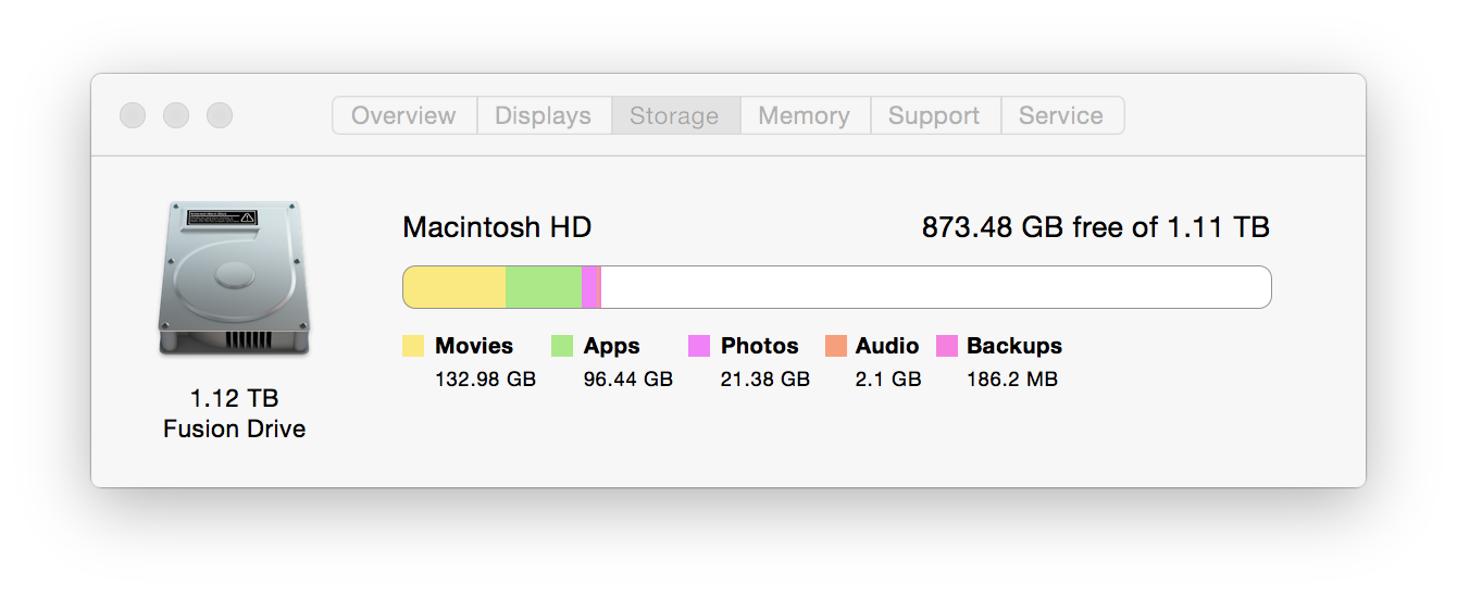 Screen Shot 2015-06-22 at 22.31.31.png