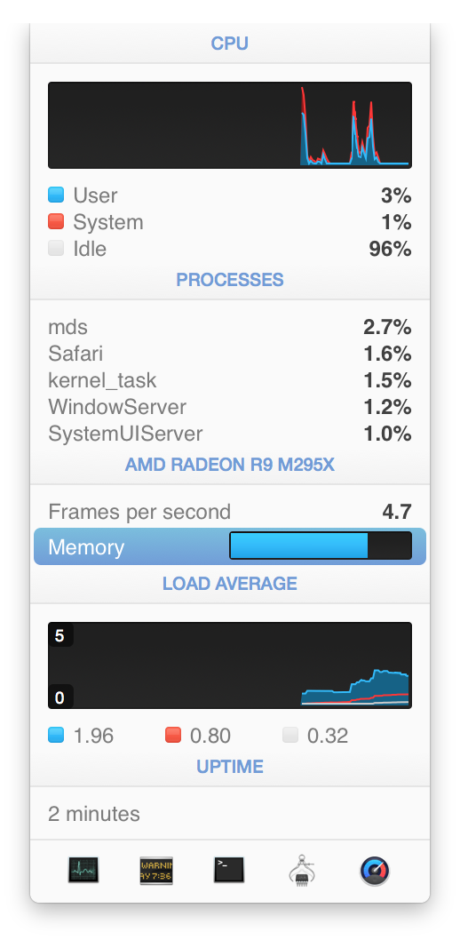 Screen Shot 2015-07-02 at 2.55.23 PM.png