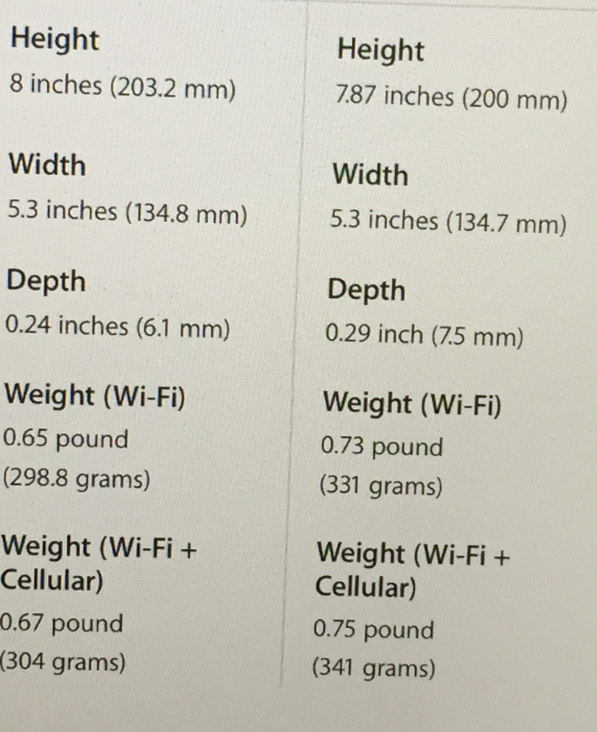 Screen Shot 2015-09-11 at 3.47.13 PM.png