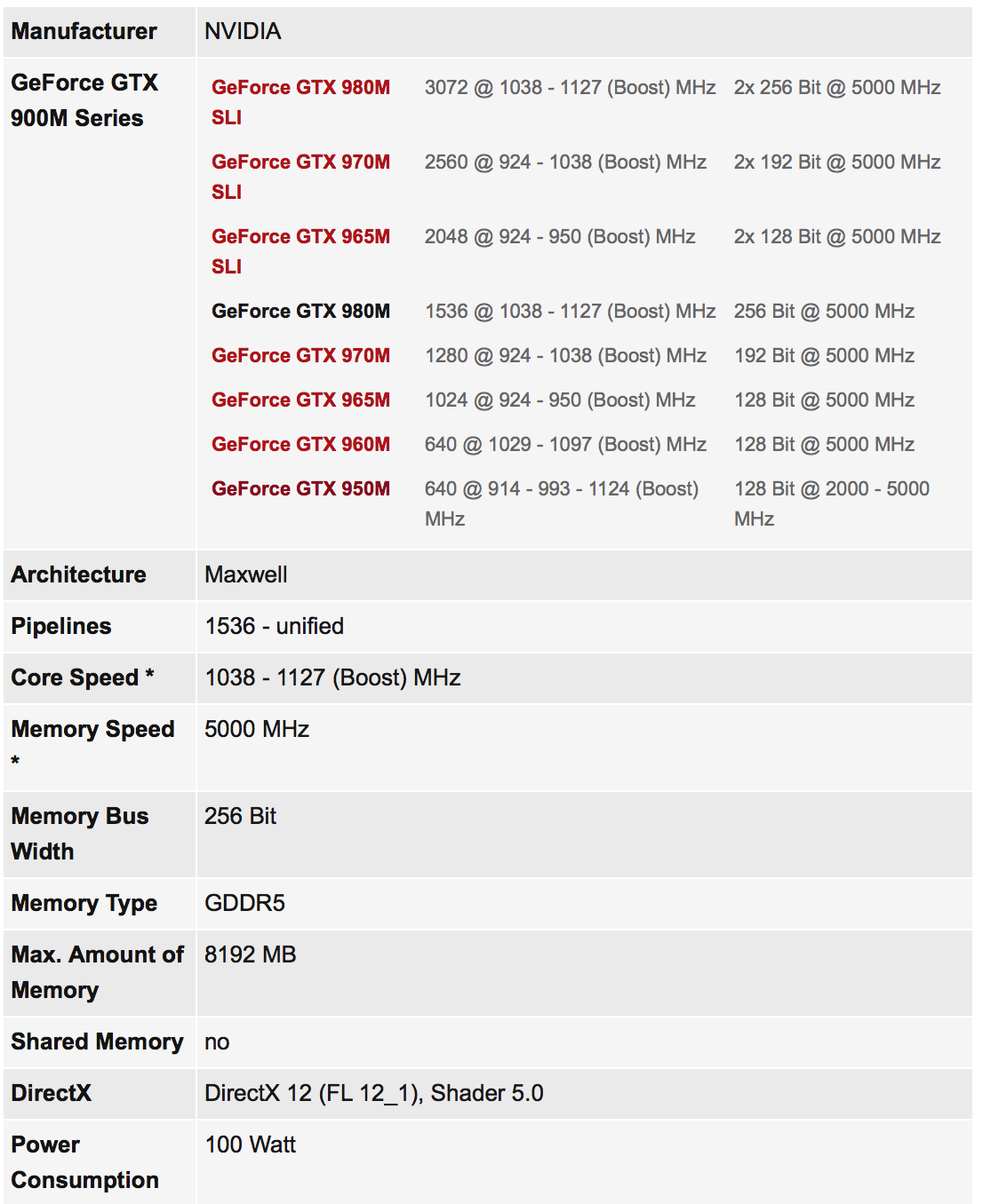 Screen Shot 2015-10-25 at 10.20.03 AM.png