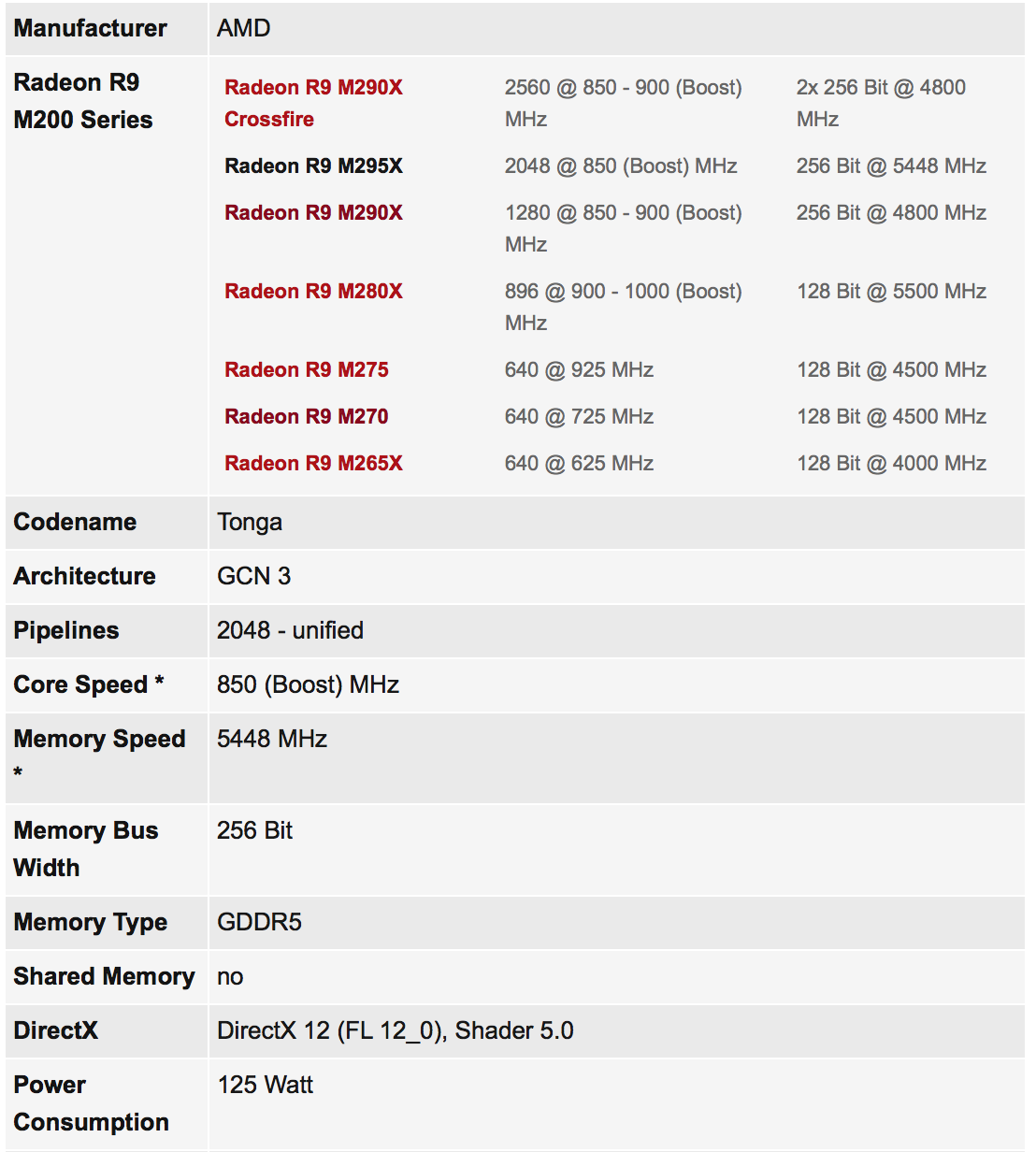 Screen Shot 2015-10-25 at 10.20.43 AM.png