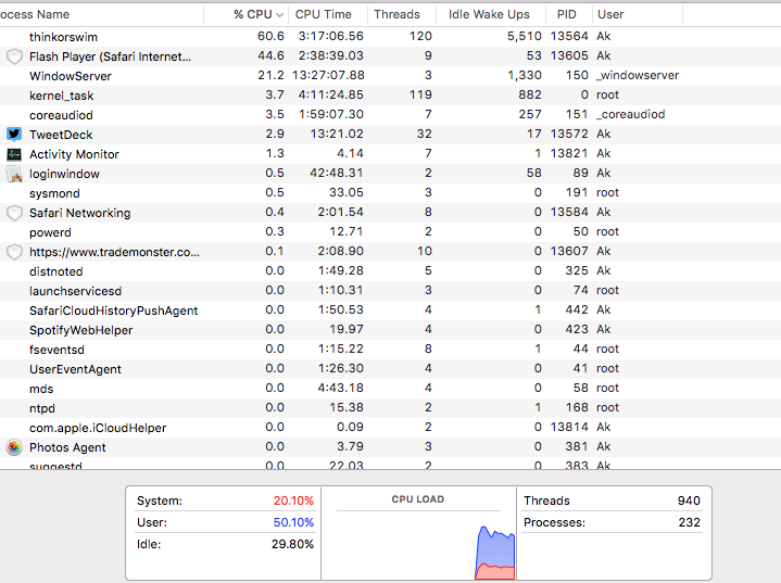 Screen Shot 2015-10-27 at 3.26.12 PM.png