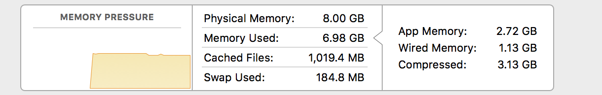 Screen Shot 2015-10-29 at 20.27.14.png