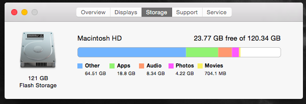 Screen Shot 2016-06-21 at 7.58.18 PM.png