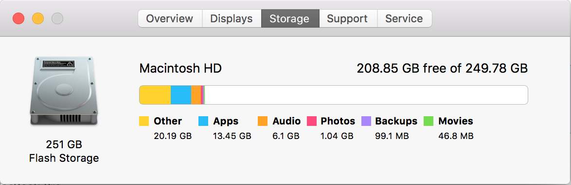 Screen Shot 2016-07-12 at 9.53.01 PM.png