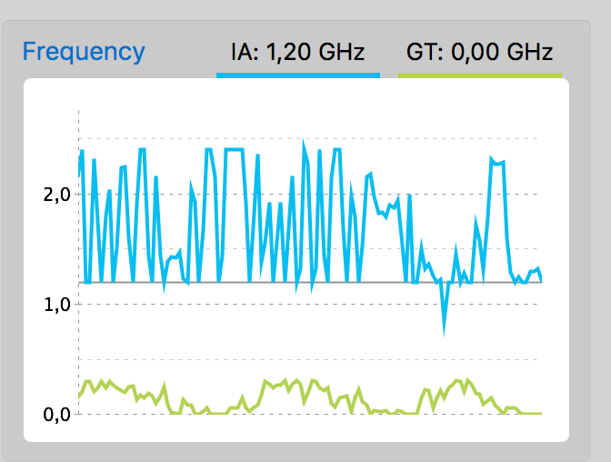 Screen Shot 2016-09-20 at 14.00.54.png