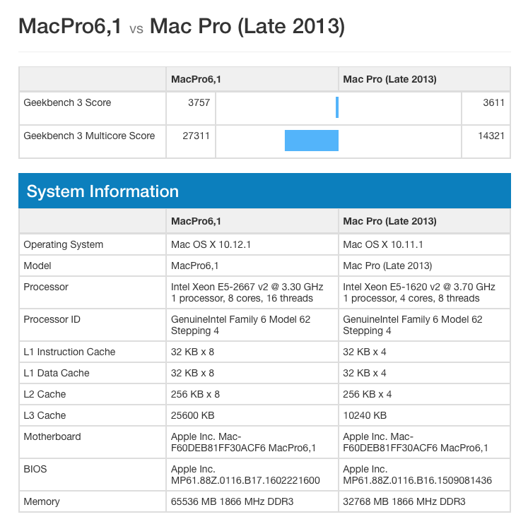 Screen Shot 2016-10-11 at 9.15.08 AM.png