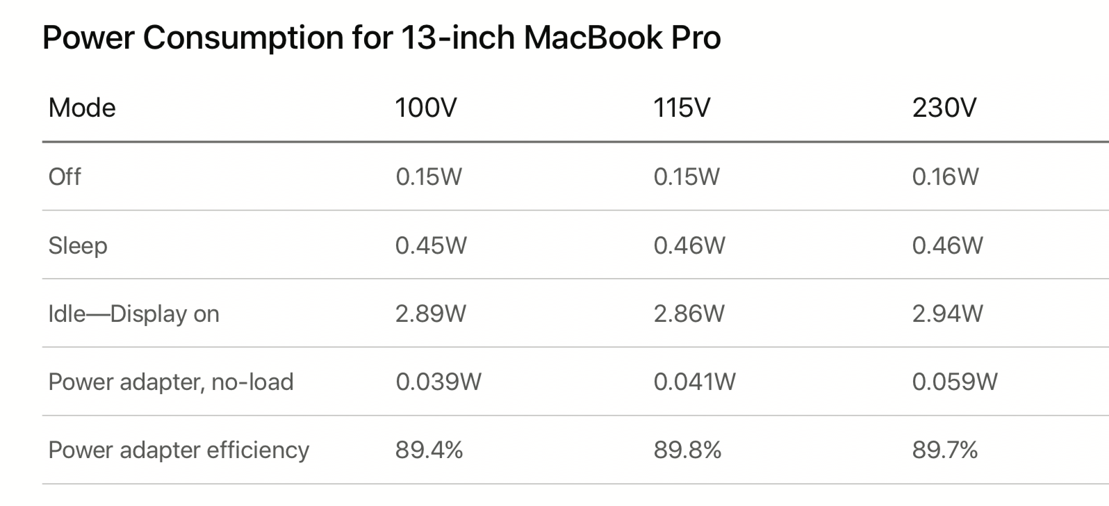 Screen Shot 2019-01-16 at 9.29.12 AM.png