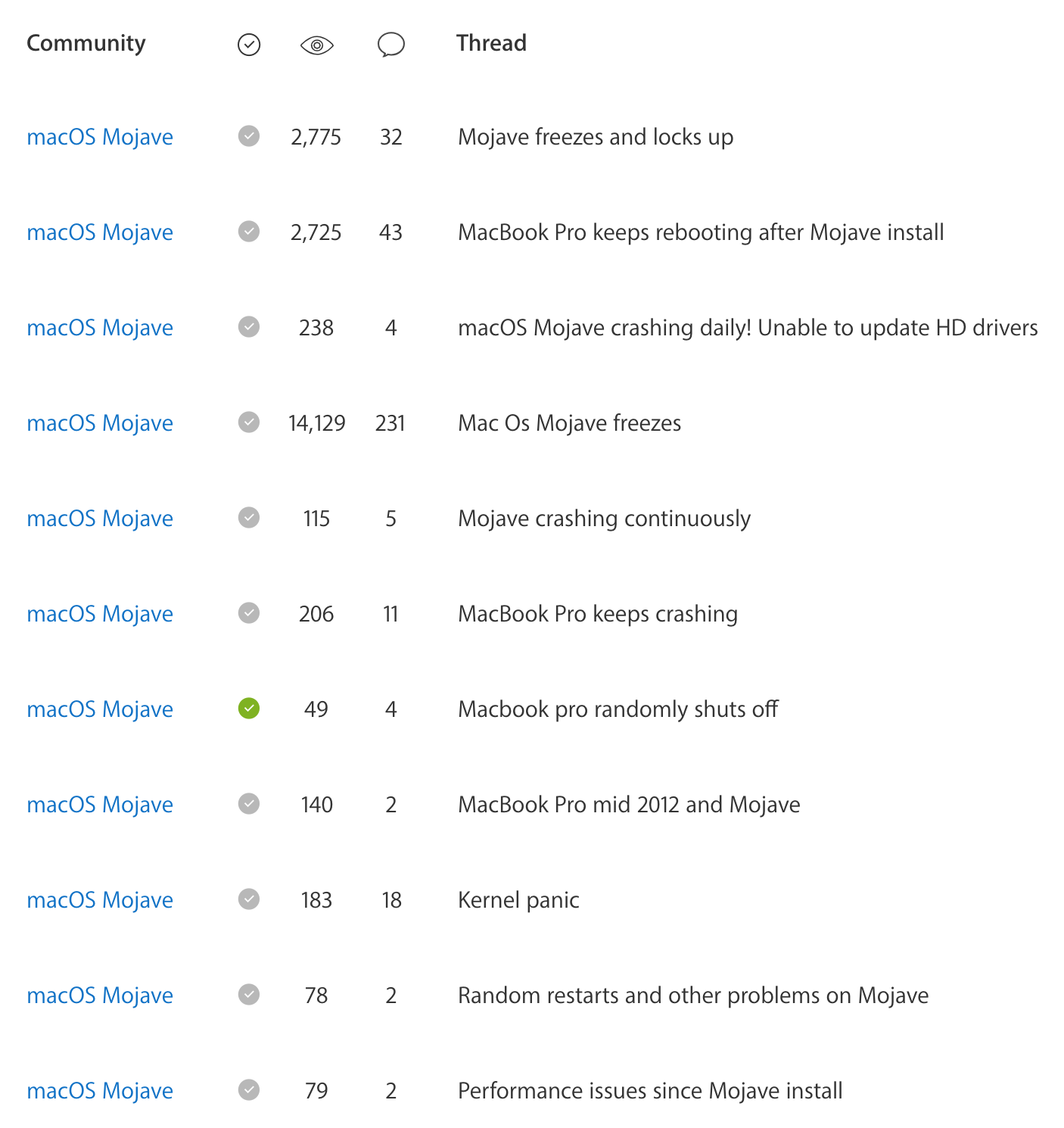 Screen Shot 2019-02-05 at 4.44.17 PM.png