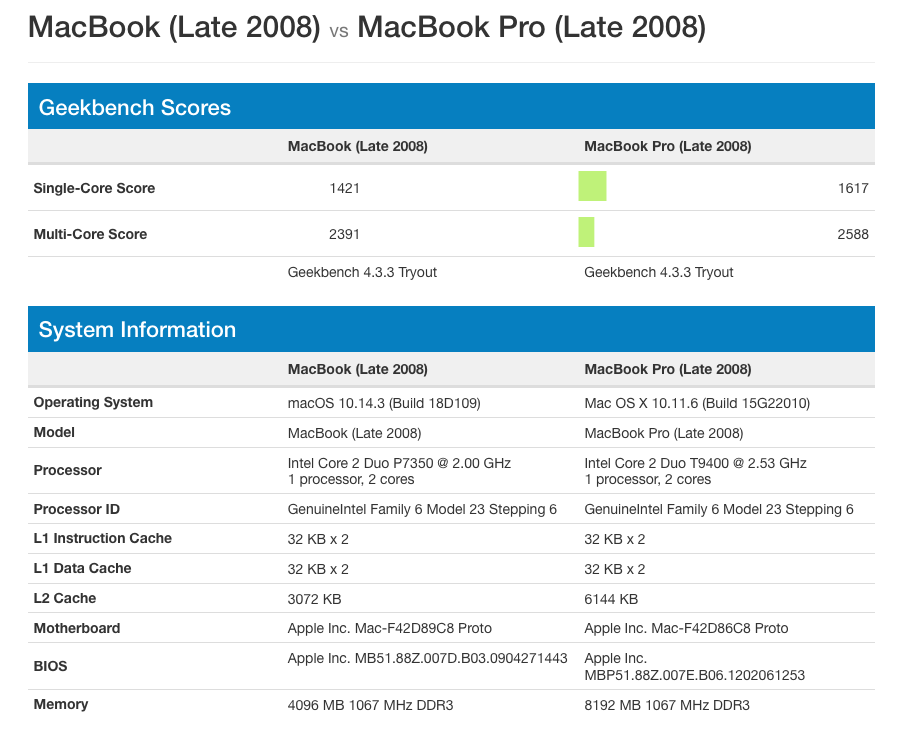 Screen Shot 2019-02-09 at 9.48.11 am.png