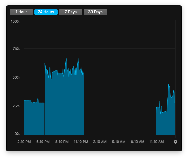 Screen Shot 2019-05-23 at 2.11.47 PM.png