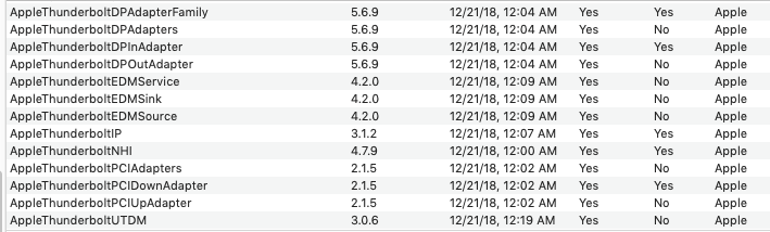 Screen Shot 2019-10-03 at 2.17.38 PM.png
