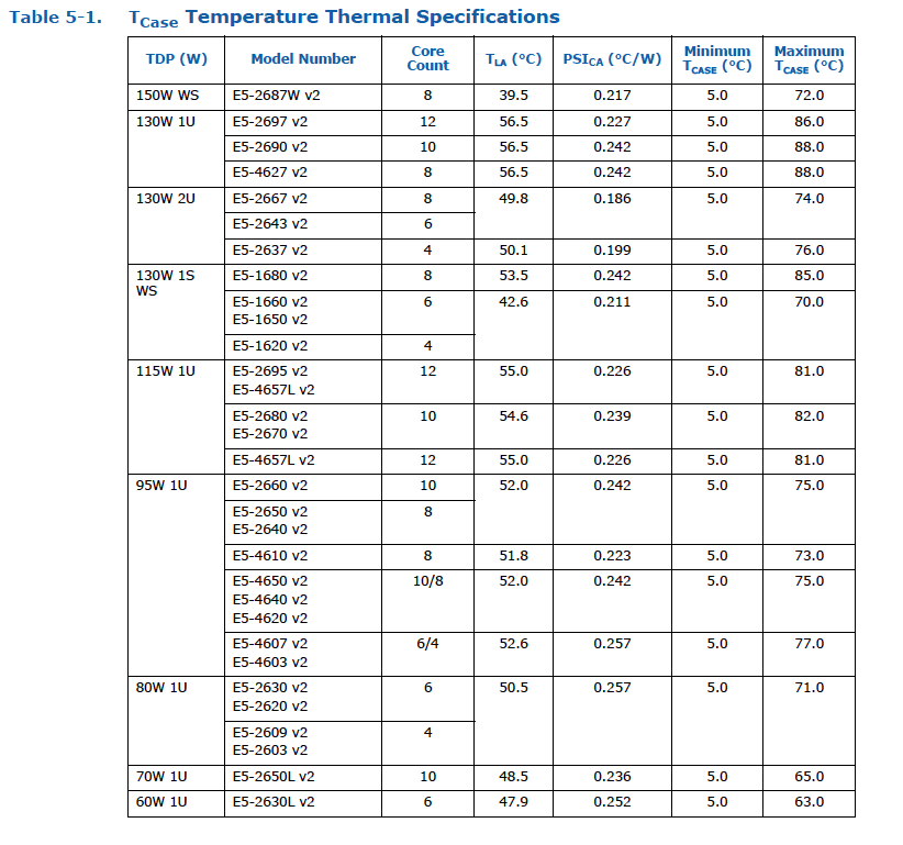 Screen Shot 2020-05-05 at 12.21.12 PM.png