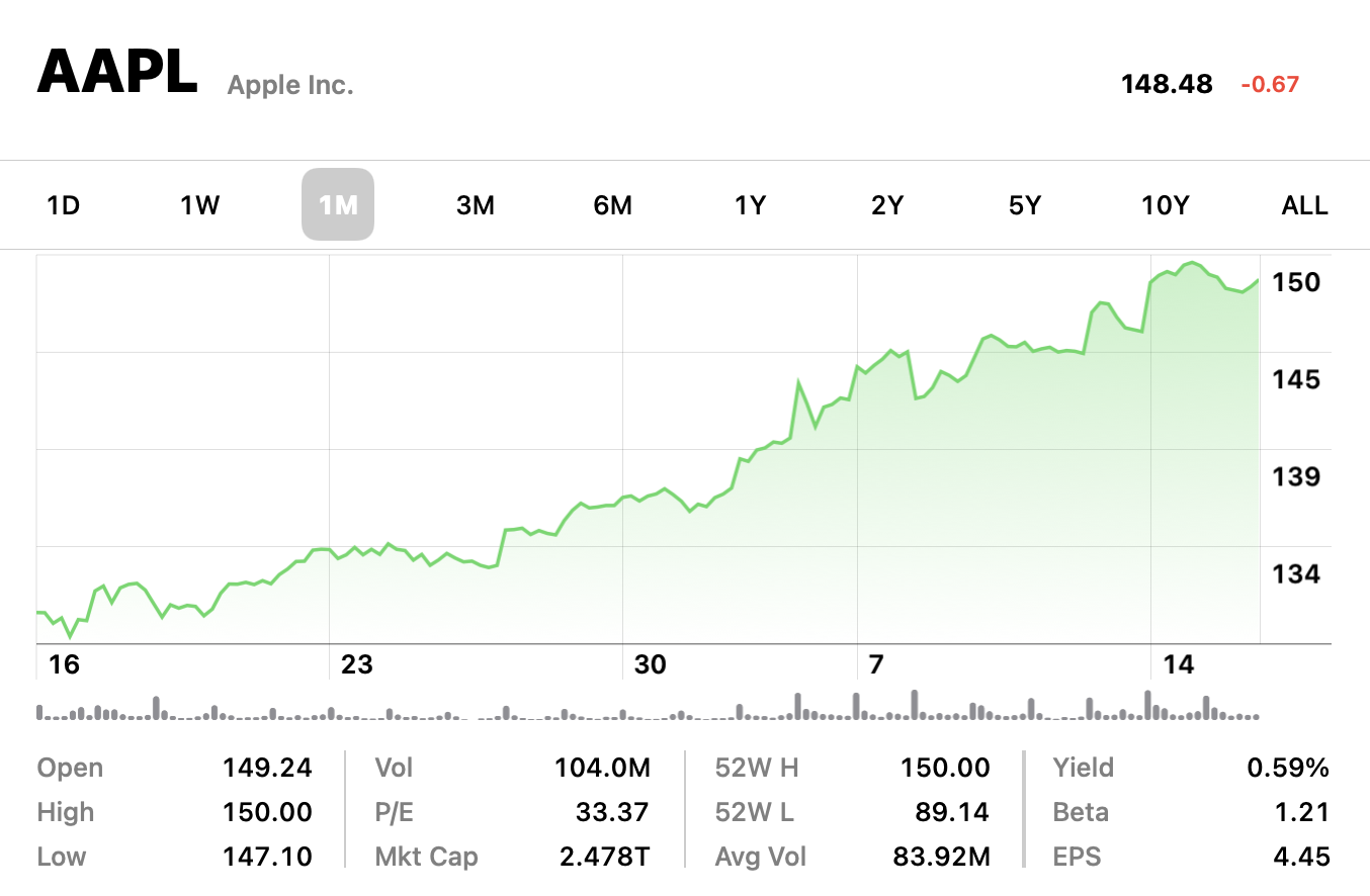 Screen Shot 2021-07-16 at 8.44.28 AM.png