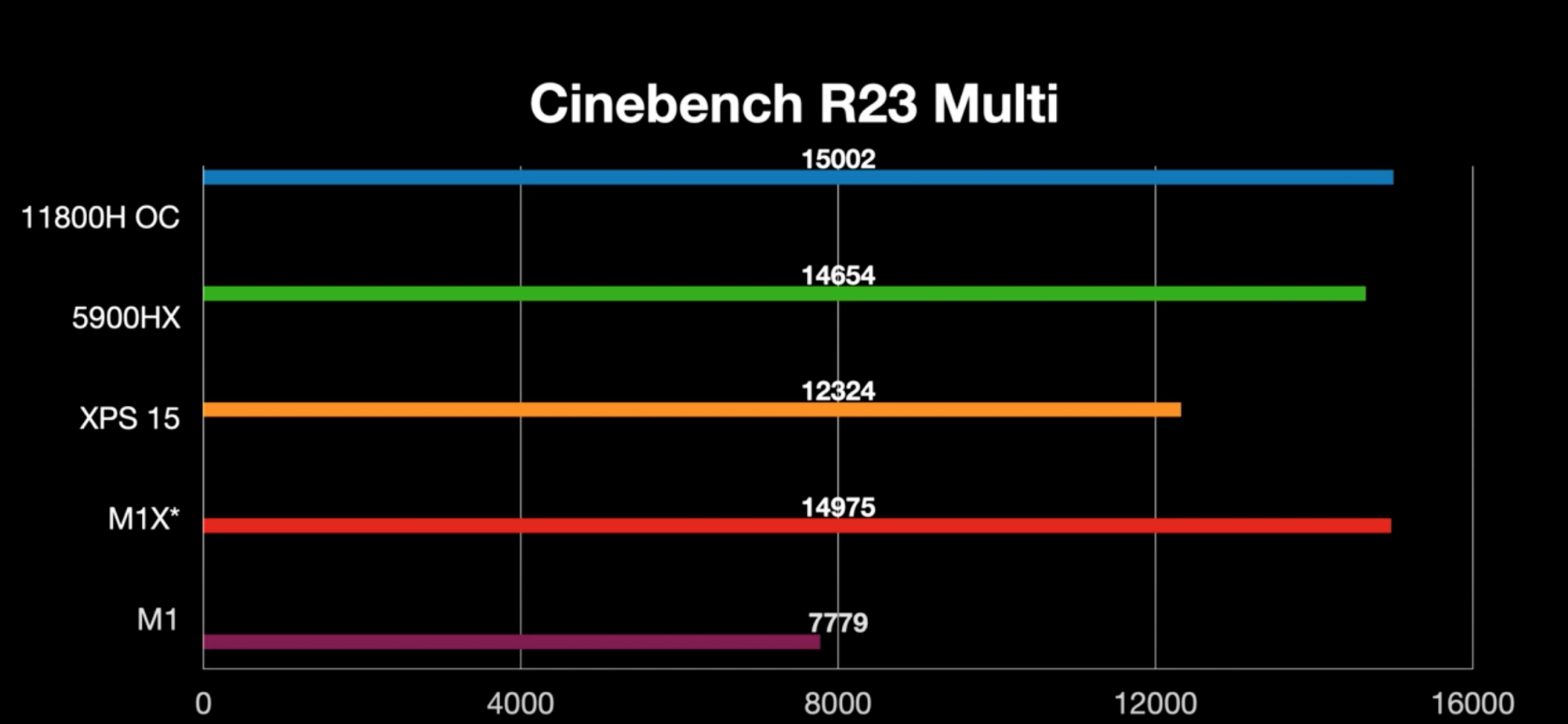 Screen Shot 2021-10-10 at 09.33.34.png