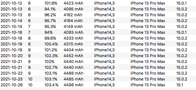 Screen Shot 2021-10-26 at 1.53.45 PM.png