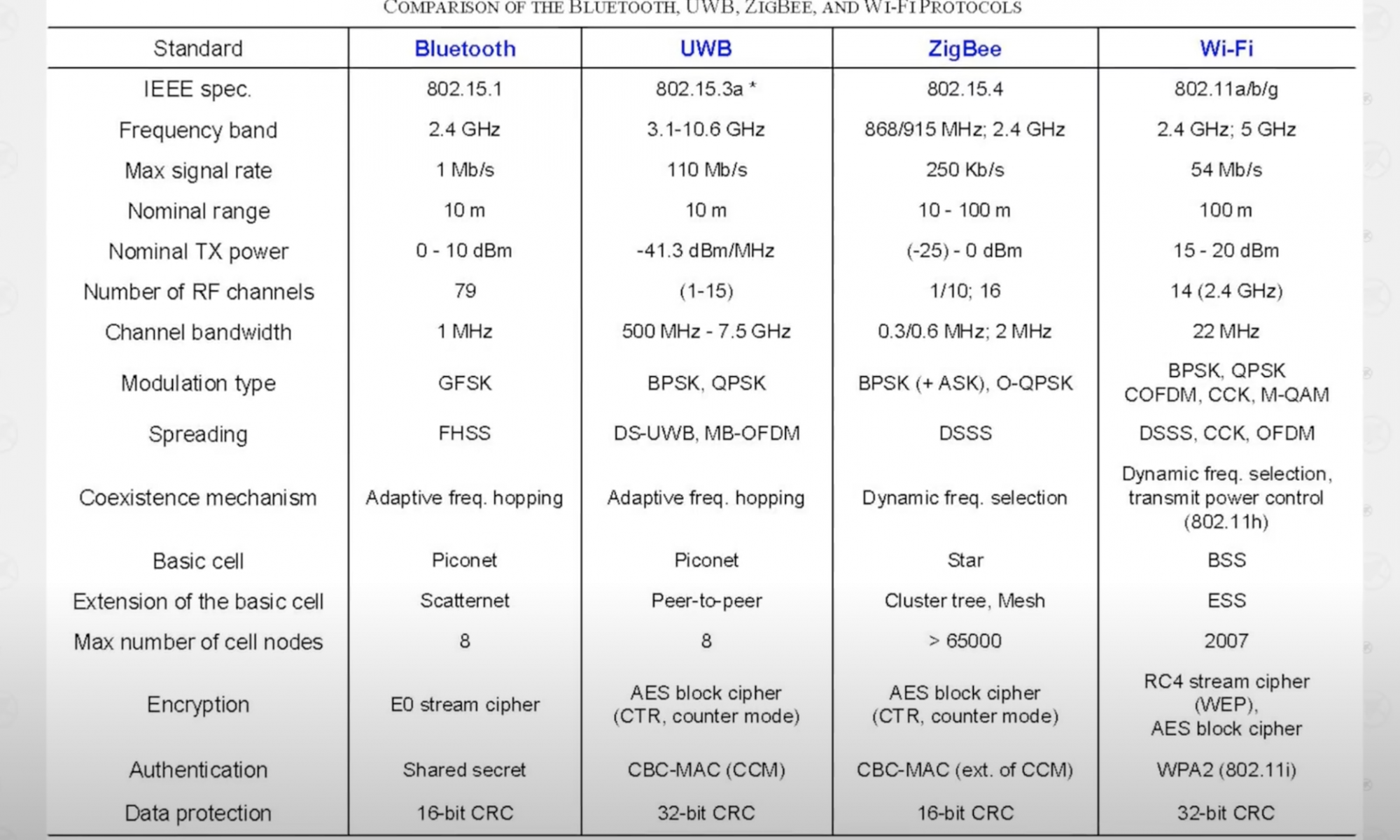 Screen Shot 2022-01-04 at 18.18.52.png