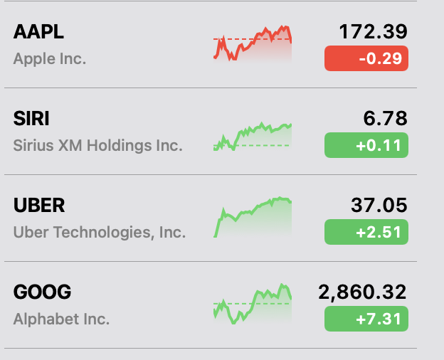 Screen Shot 2022-02-05 at 9.44.51 AM.png