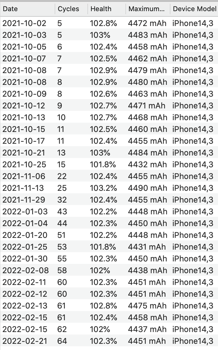 Screen Shot 2022-02-21 at 11.54.14 AM.png