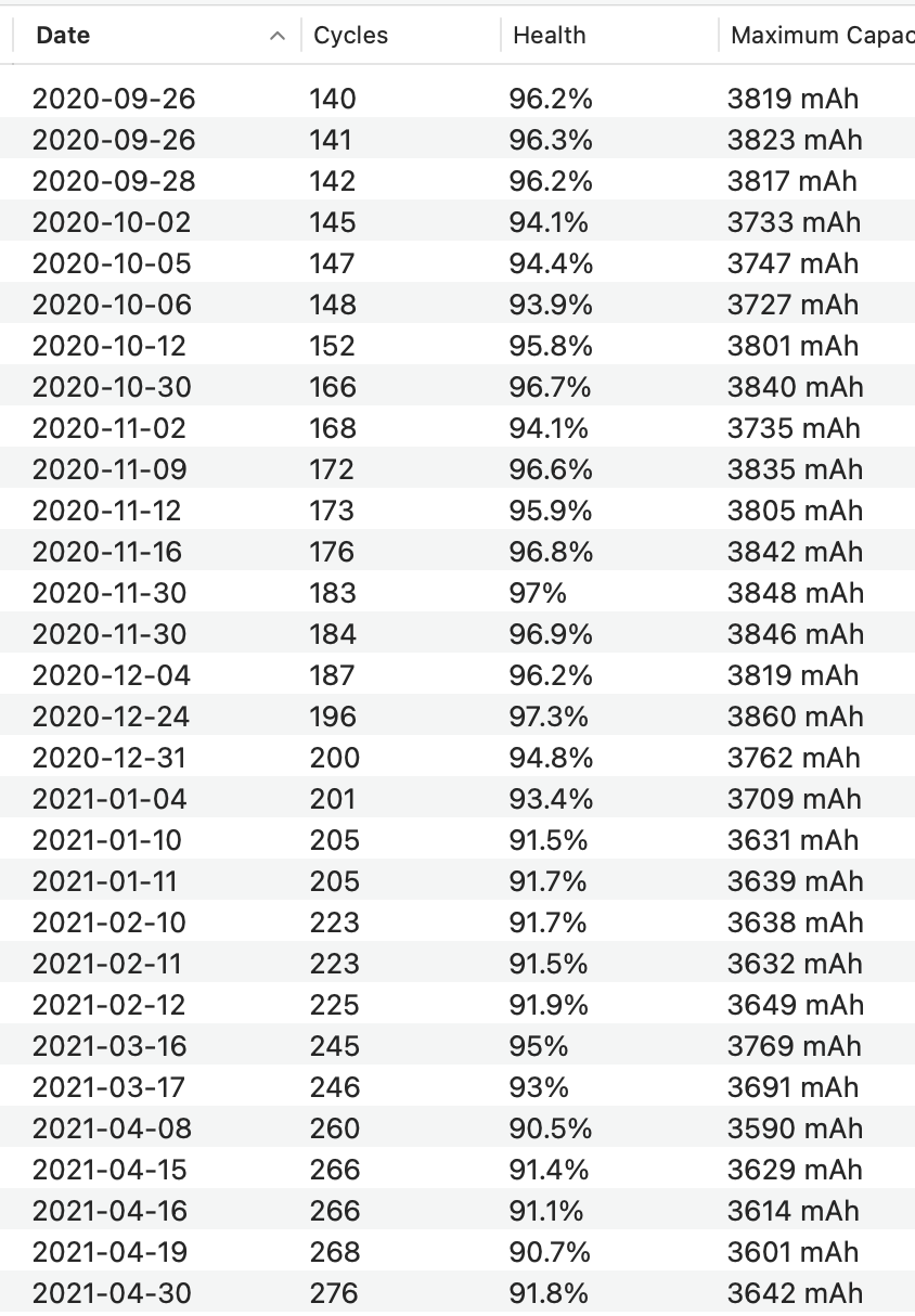 Screen Shot 2022-02-27 at 4.44.27 AM.png